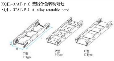 XQJL-07ATPCXϽD(zhun)(dng)ͨa(chn)S